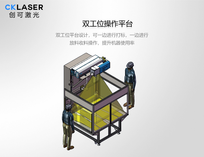 牛仔激光打標機雙工位.jpg