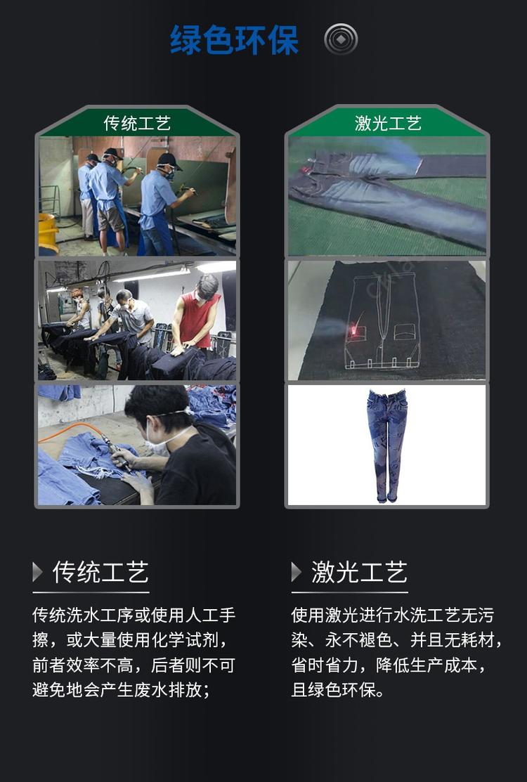 牛仔激光打標機綠色環(huán)保.jpg