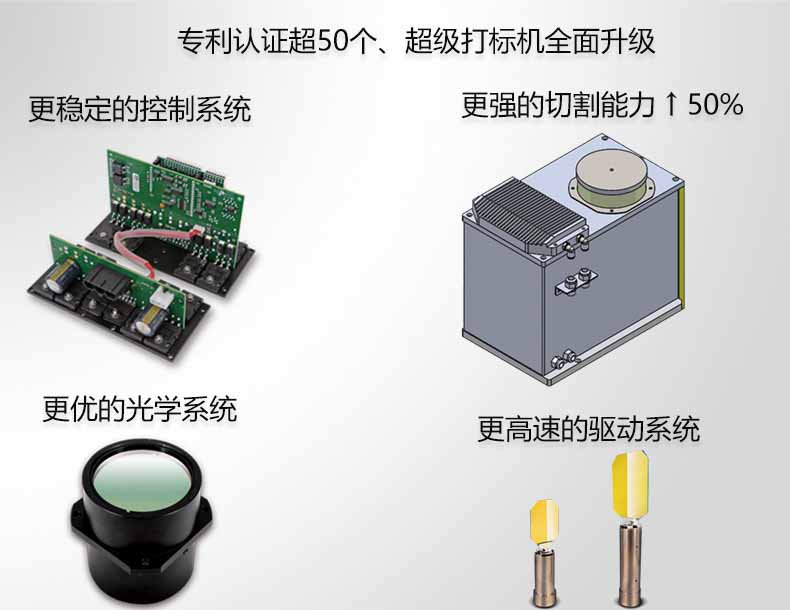 賀卡鏤空機全新升級.jpg