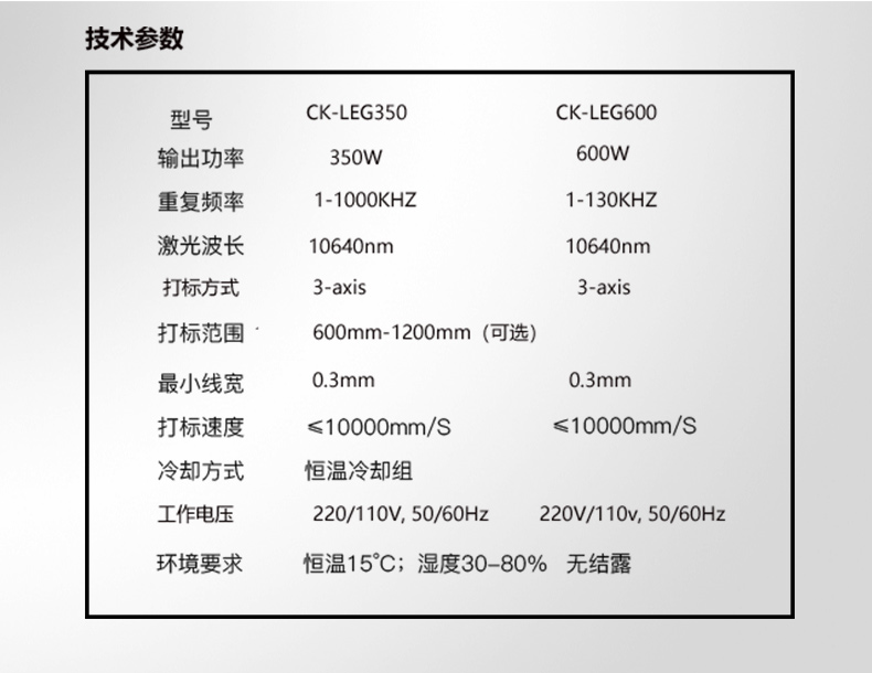 牛仔技術(shù)參數1.jpg