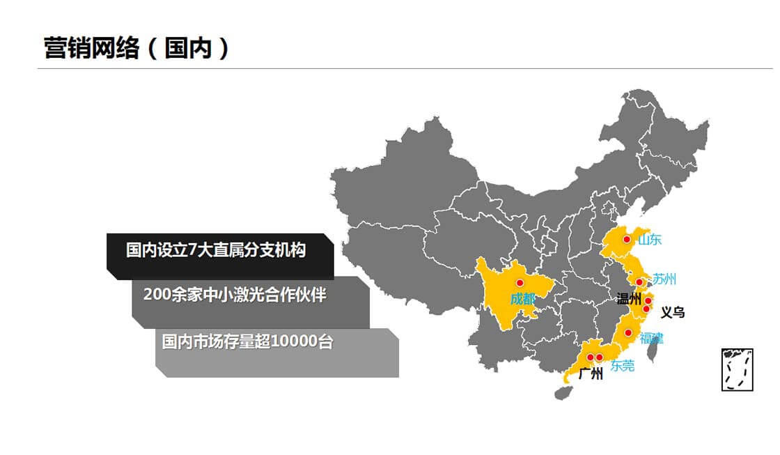 營(yíng)銷(xiāo)網(wǎng)絡(luò )國內.jpg